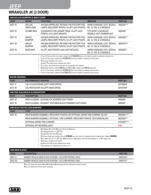 ARB 4x4 Accessories Jeep Application Guides Page 6