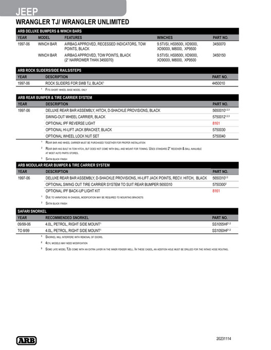 ARB 4x4 Accessories Jeep Application Guides Page 10