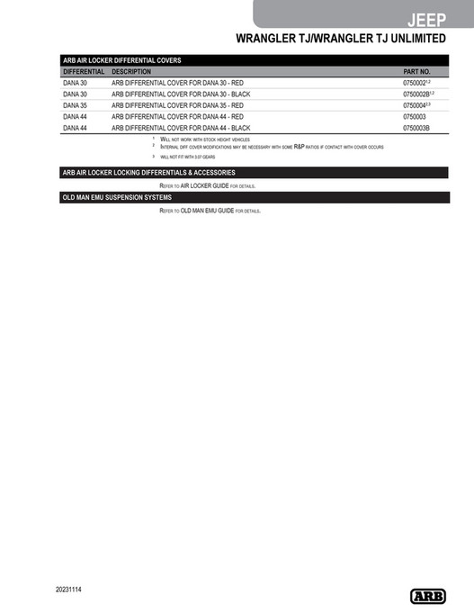 ARB 4x4 Accessories Jeep Application Guides Page 11