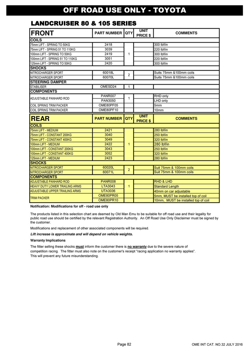 Arb 4x4 Accessories Ome Int Cat No 32 July 16 Page