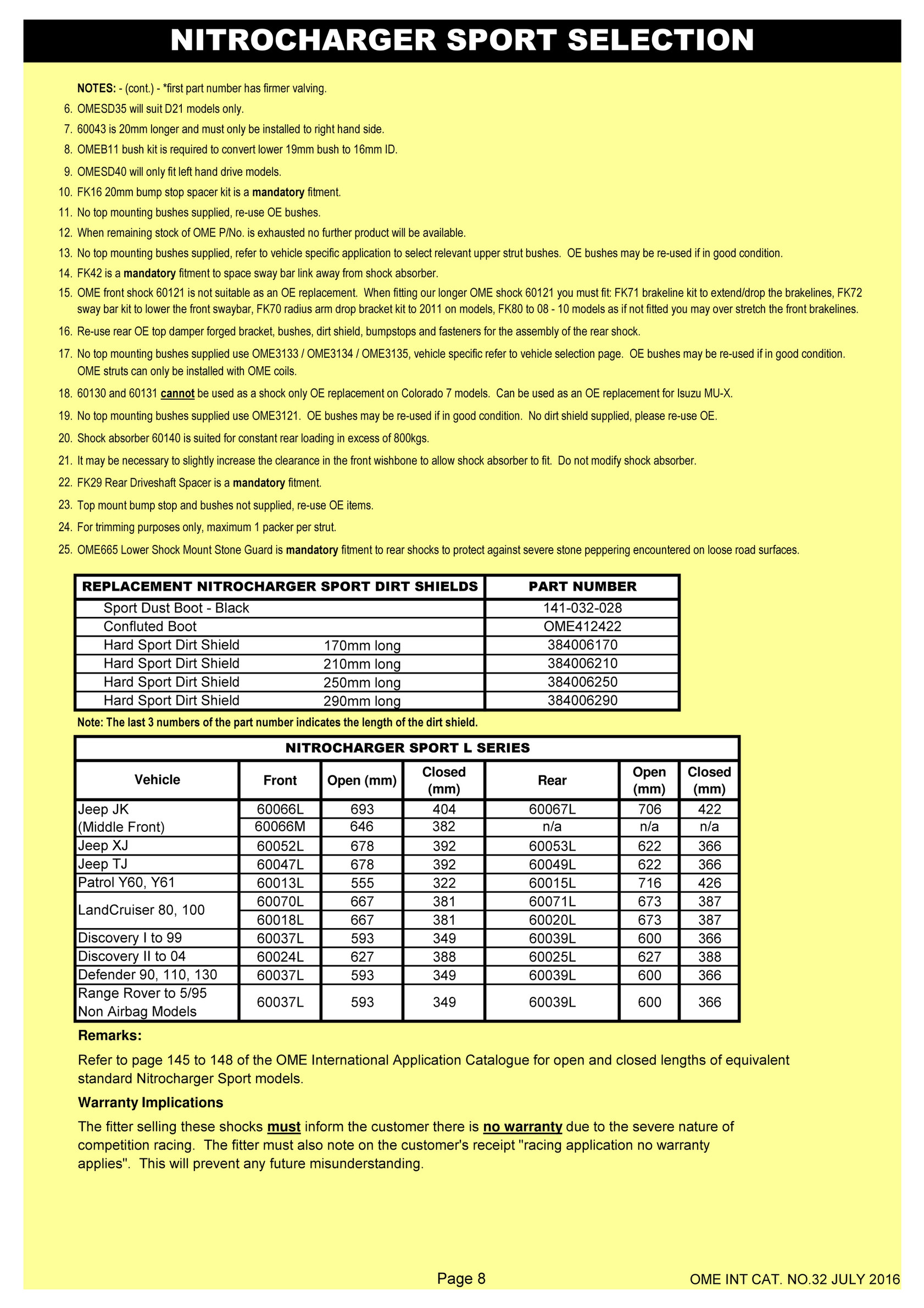 Arb 4x4 Accessories Ome Int Cat No 32 July 16 Page 80 81