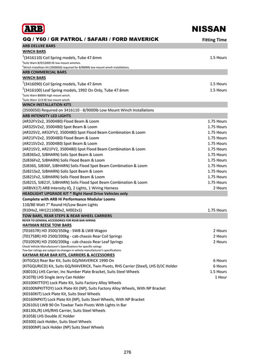 ARB 4x4 Accessories - Export Vehicle Application Guide (EVAG) - May ...