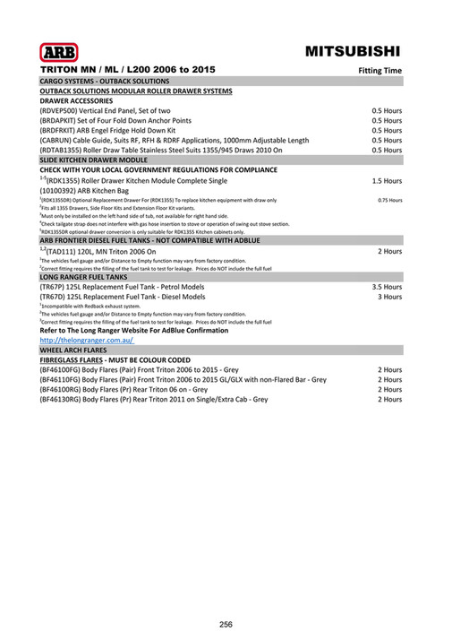 ARB 4x4 Accessories - Export Vehicle Application Guide (EVAG) - May ...