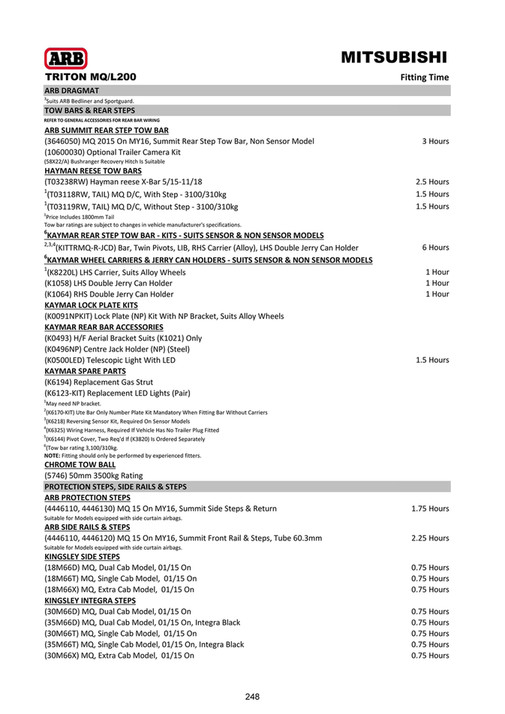 ARB 4x4 Accessories - Export Vehicle Application Guide (EVAG) - May ...