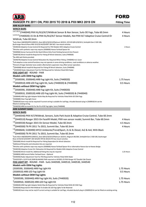 ARB 4x4 Accessories - Export Vehicle Application Guide (EVAG) - May ...