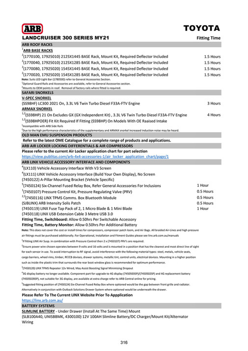 ARB 4x4 Accessories - Export Vehicle Application Guide (EVAG) - May ...
