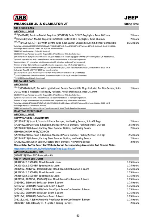ARB 4x4 Accessories - Export Vehicle Application Guide (EVAG) - May ...