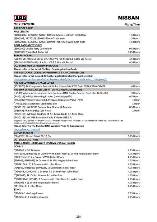 ARB 4x4 Accessories - Export Vehicle Application Guide (EVAG) - May ...