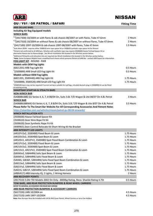 ARB 4x4 Accessories - Export Vehicle Application Guide (EVAG) - May ...