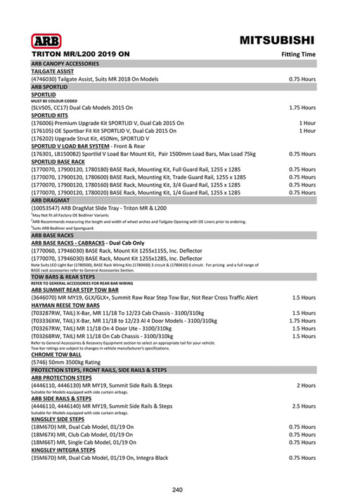 ARB 4x4 Accessories - Export Vehicle Application Guide (EVAG) - May ...