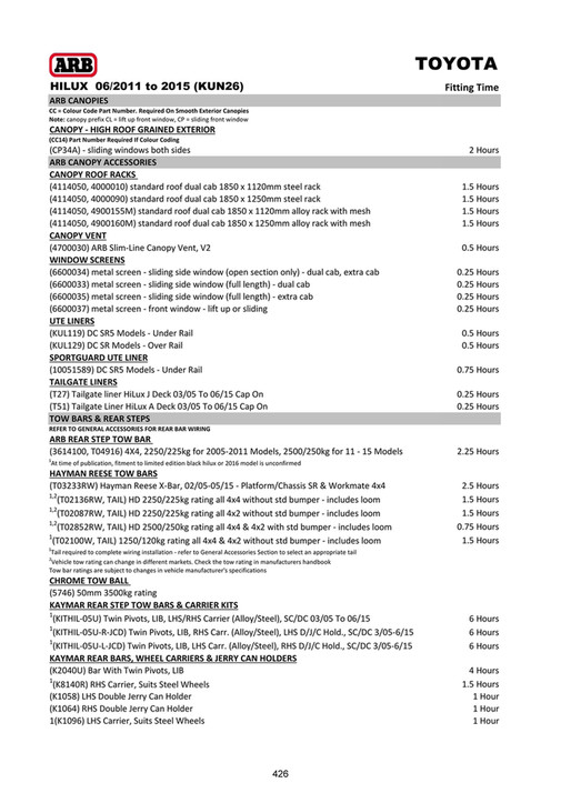 ARB 4x4 Accessories - Export Vehicle Application Guide (EVAG) - May ...