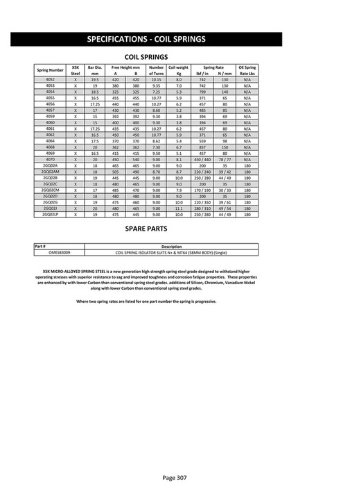 4057 Spring ARB 4x4 Accessories - Old Man Emu International Application Catalogue ...