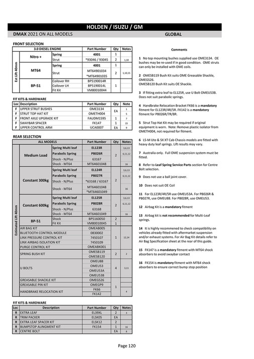 ARB 4x4 Accessories - Old Man Emu International Application Catalogue ...