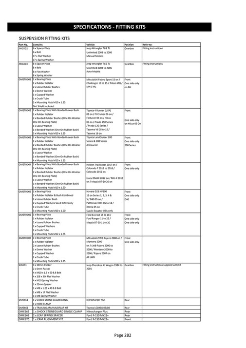 Kit Specification ARB 4x4 Accessories - Old Man Emu International Application Catalogue ...