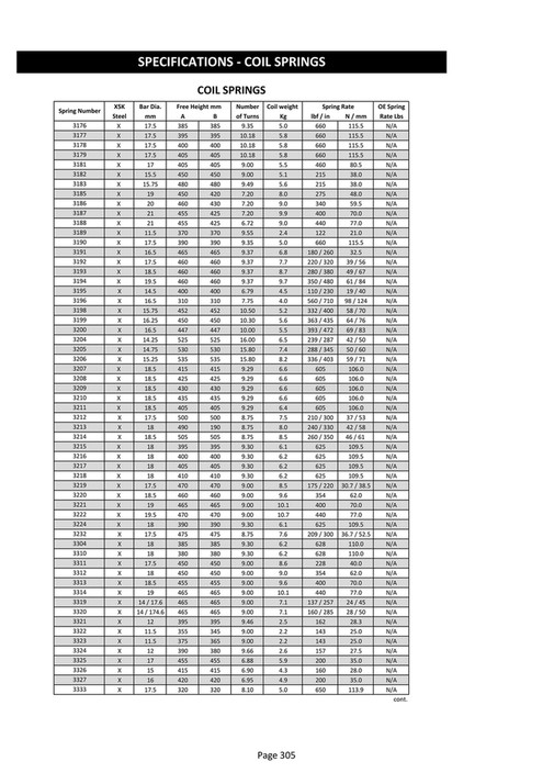 ARB 4x4 Accessories - Old Man Emu International Application Catalogue ...