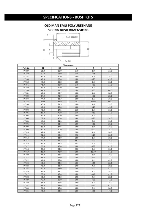 Pt320 ARB 4x4 Accessories - Old Man Emu International Application Catalogue ...
