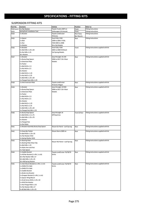 Fk42 Rhd ARB 4x4 Accessories - Old Man Emu International Application Catalogue ...