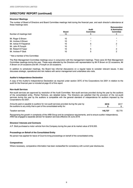 ARB 4x4 Accessories - 2018 ARB Annual Report - Page 8-9