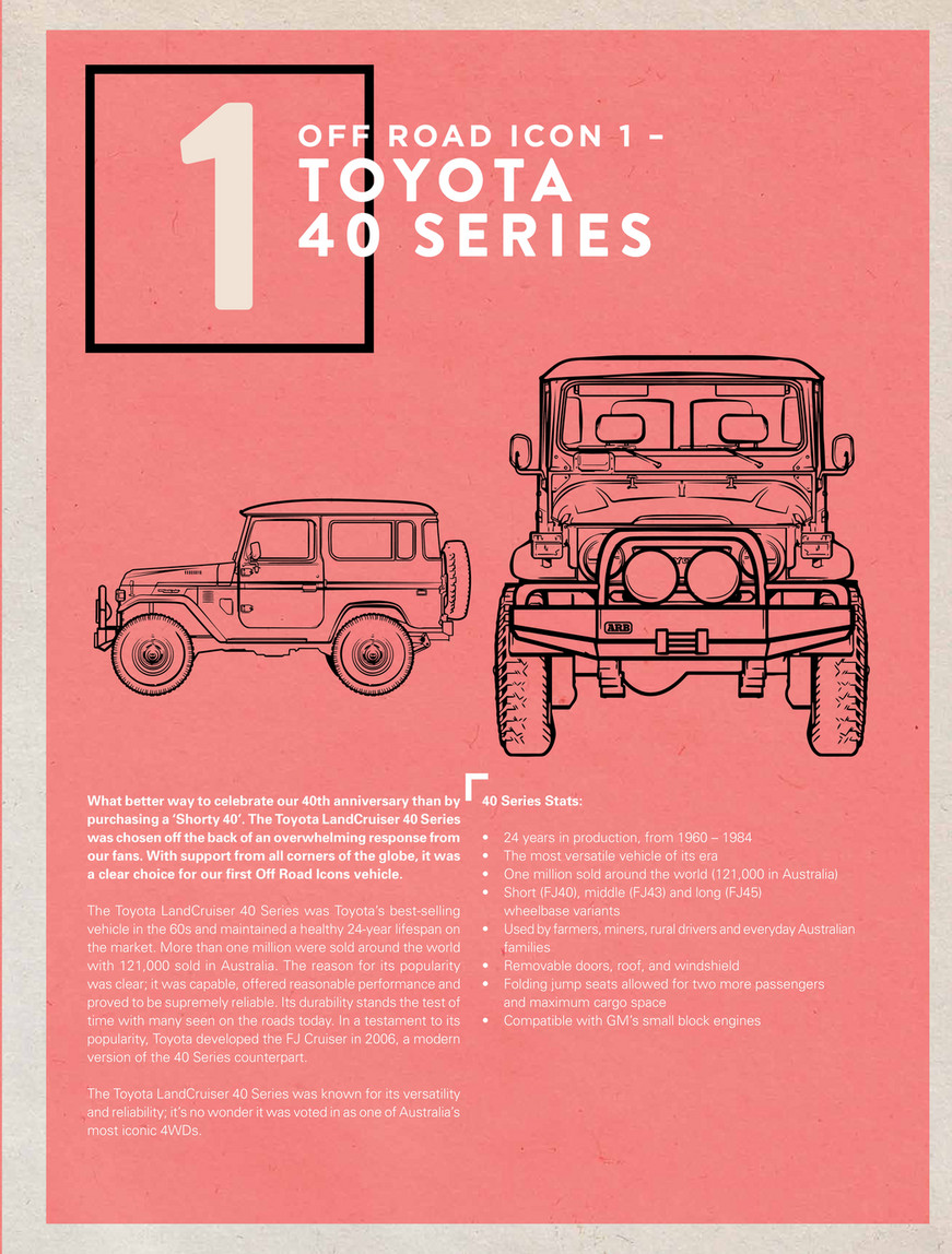 ARB 4x4 Accessories - ARB 4x4 Action International Magazine