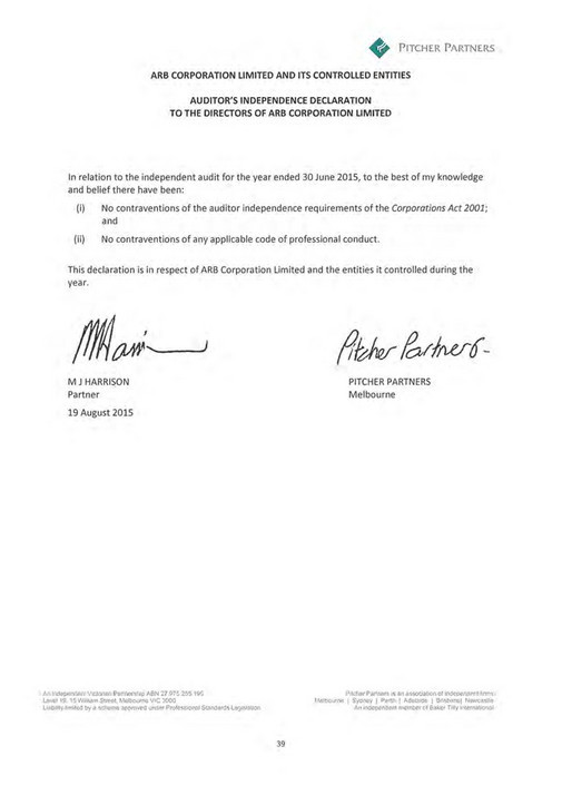 Corporations Act 2001 Pdf