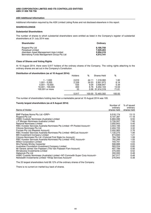 ARB 4x4 Accessories - 2014 ARB Corporation Ltd. Annual Report - Page 46-47