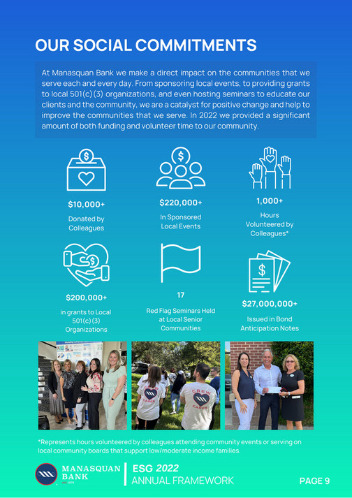 Manasquan Bank ESG 2022 Annual Framework (1) Page 89