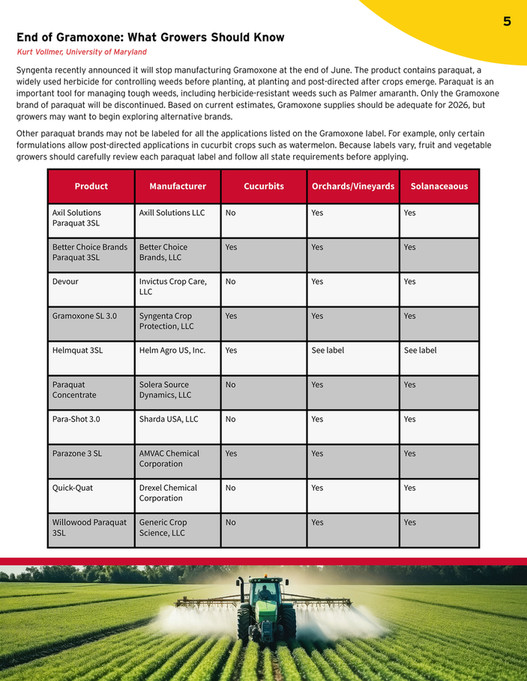 Growers Examples University of Maryland Extension - AG INSIGHT - MAY 2026 - Page 1