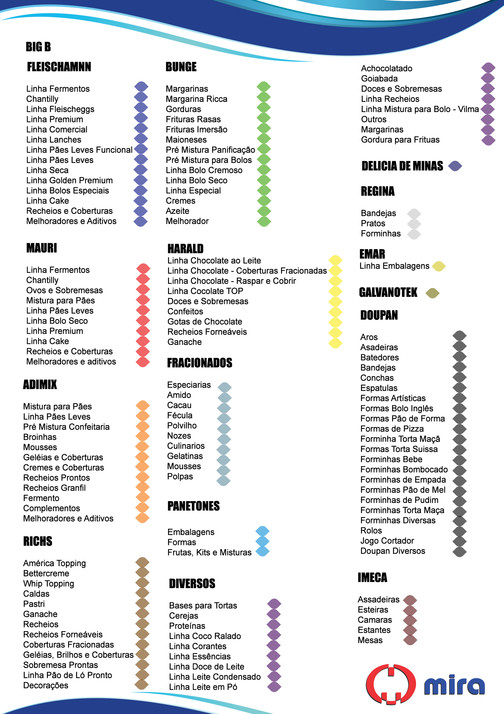 My Publications Indice Page 1 Created With Publitas Com