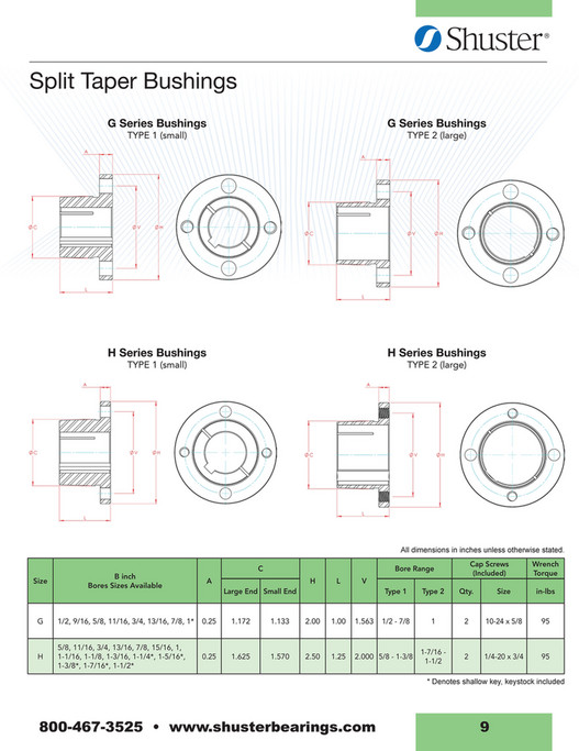Motion Bushing Catalog Page 1011