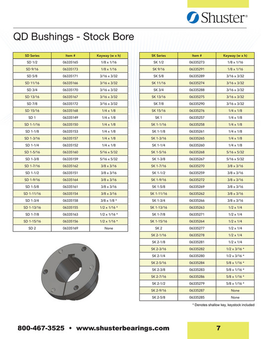 Motion Bushing Catalog Page 6 7 