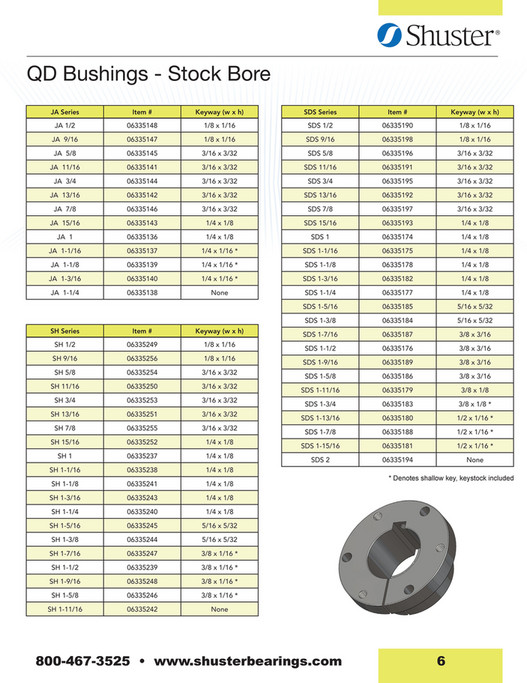Motion - Bushing Catalog - Page 4-5