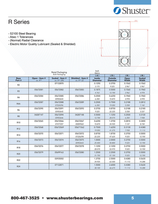 Shuster Bearings Catalog Page 67