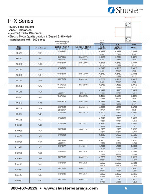 Shuster Bearings Catalog Page 67