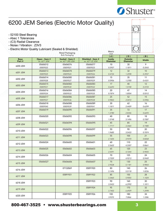 Shuster Bearings Catalog Page 45