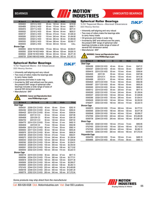 Motion - Motion-Bearings-Product-Catalog - Page 60-61