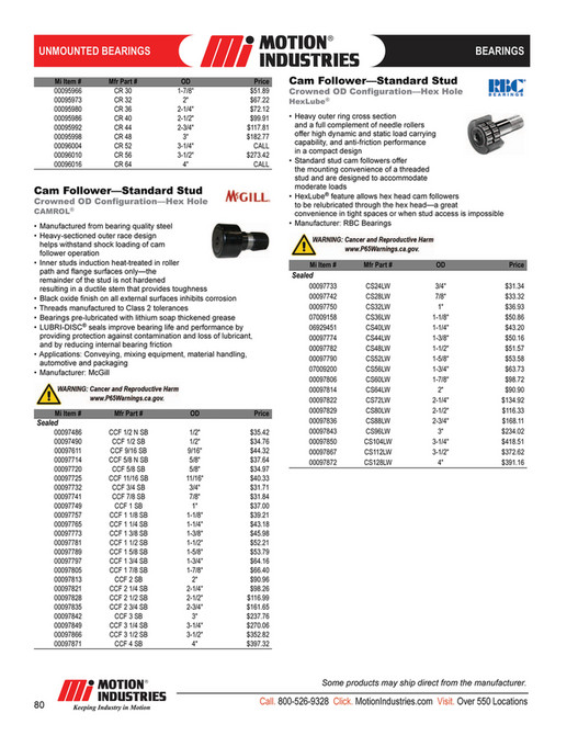 Motion - Motion-Bearings-Product-Catalog - Page 84-85