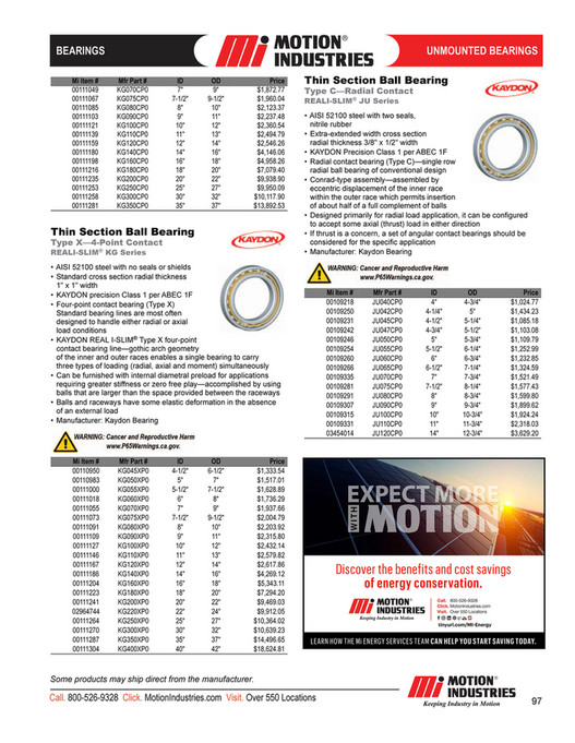 Motion - Motion-Bearings-Product-Catalog - Page 98-99