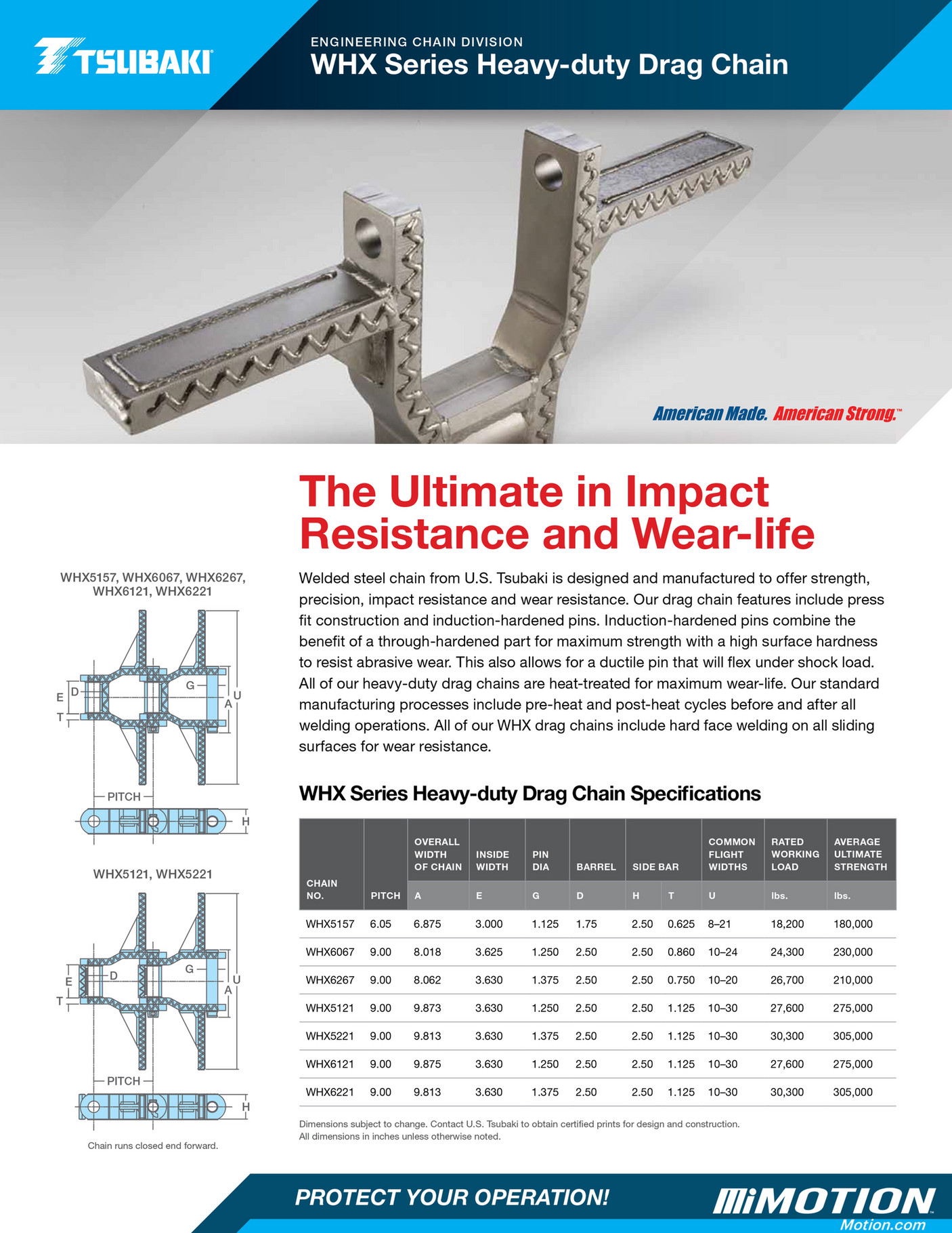 Motion TsubakiWHXSeriesHeavydutyDragChain Page 2