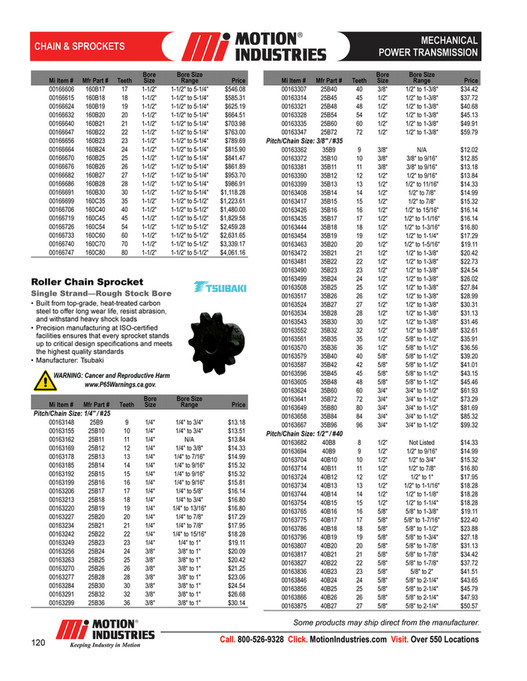 Motion - MechanicalPowerTransmissionProductCatalog - Page 124-125
