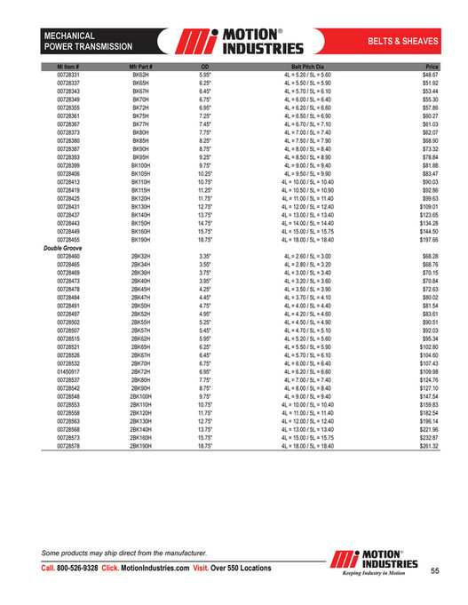 Motion - MechanicalPowerTransmissionProductCatalog - Page 56-57