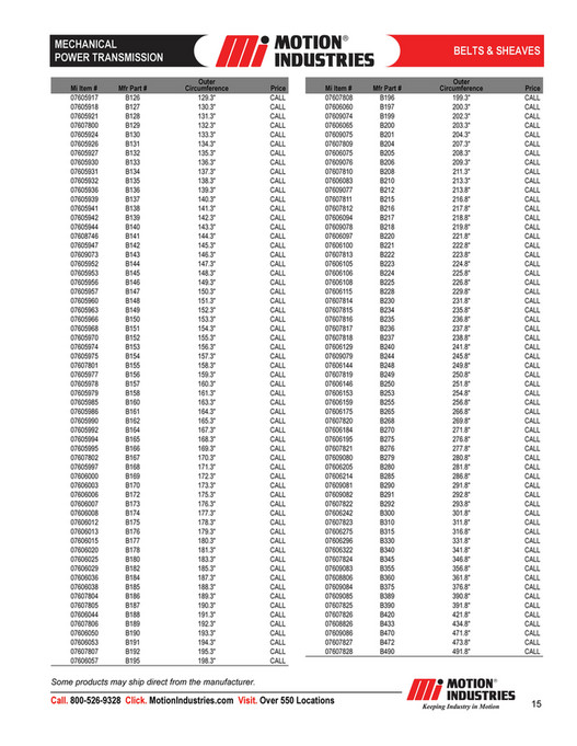 Motion - MechanicalPowerTransmissionProductCatalog - Page 20-21