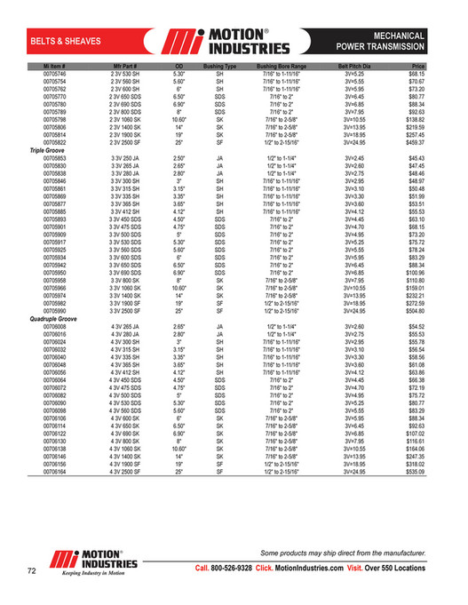Motion - MechanicalPowerTransmissionProductCatalog - Page 76-77