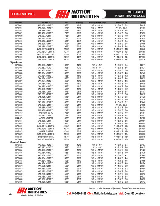 Motion - MechanicalPowerTransmissionProductCatalog - Page 68-69