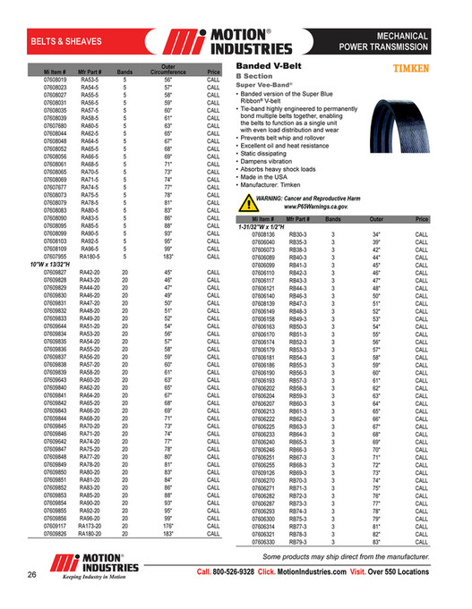 Motion - MechanicalPowerTransmissionProductCatalog - Page 30-31