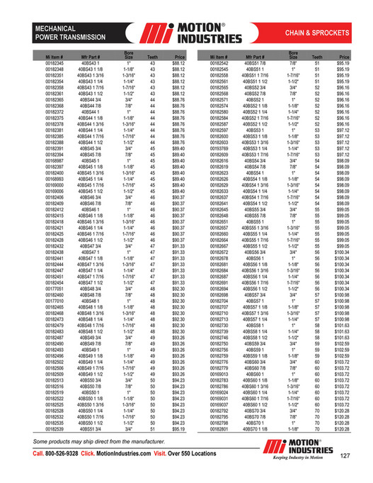 Motion - MechanicalPowerTransmissionProductCatalog - Page 132-133