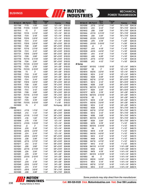 Motion - MechanicalPowerTransmissionProductCatalog - Page 242-243