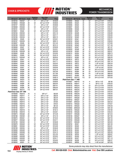 Motion - MechanicalPowerTransmissionProductCatalog - Page 166-167