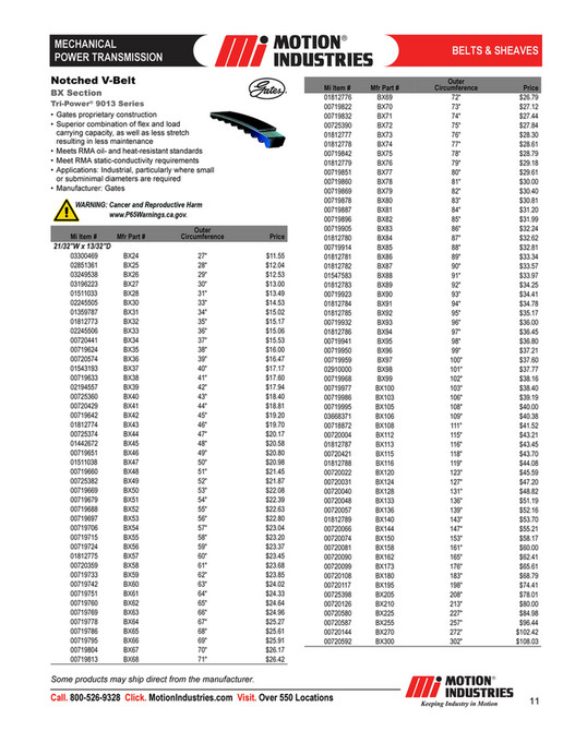 Motion - MechanicalPowerTransmissionProductCatalog - Page 14-15
