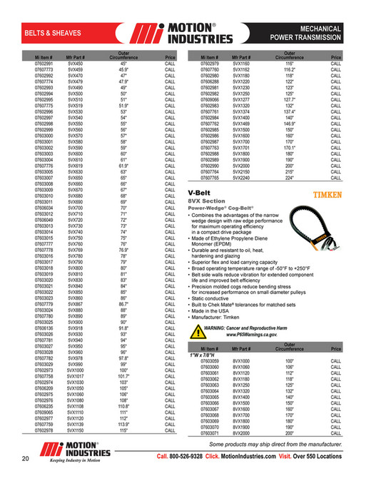 Motion - MechanicalPowerTransmissionProductCatalog - Page 24-25