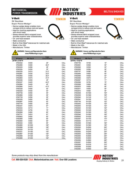 Motion - MechanicalPowerTransmissionProductCatalog - Page 24-25